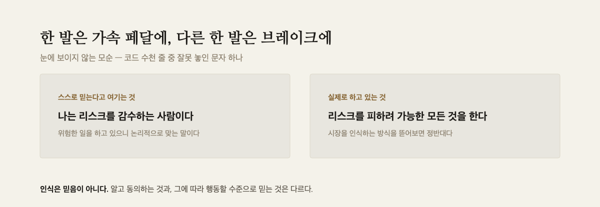 “나는 리스크를 감수하는 사람이다”라는 자기 인식과 실제로는 리스크를 피하고 있다는 사실을 나란히 놓은 두 장의 카드